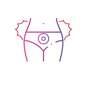 Menstrual Pain